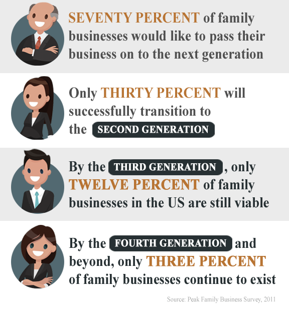 Generations Infographic (1) (1).png