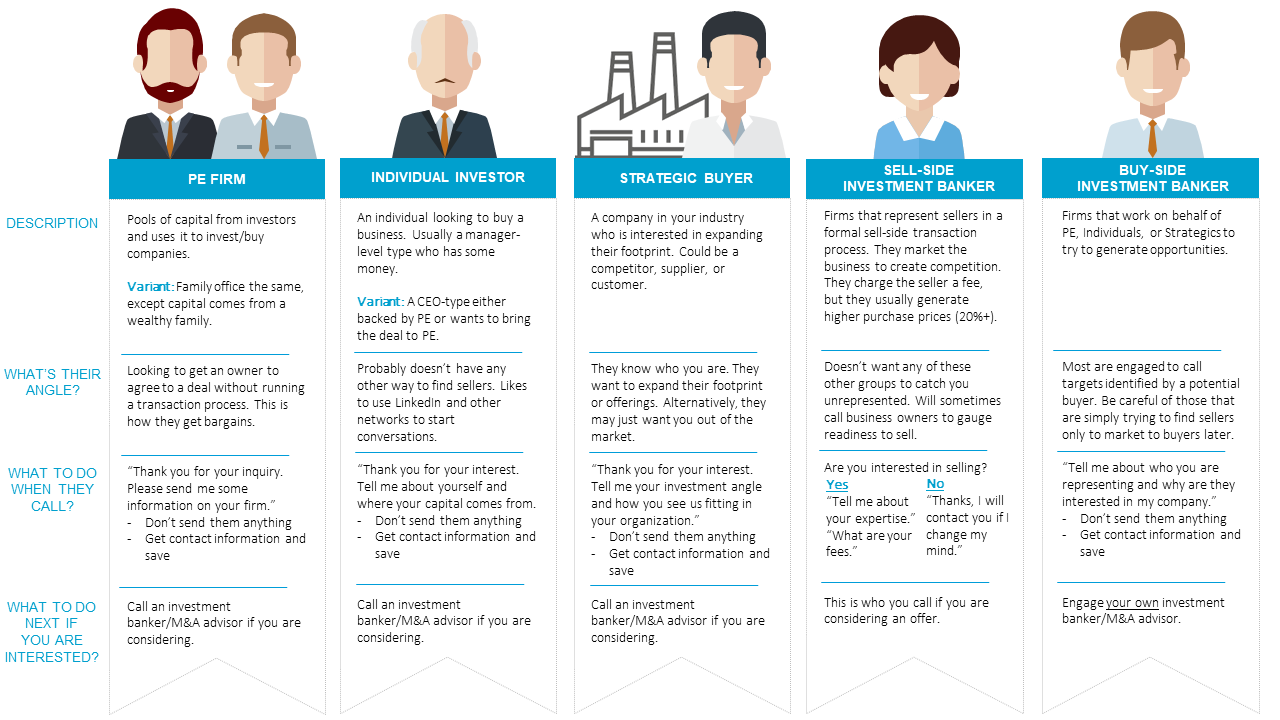 TKO InfoGraphic - v092519